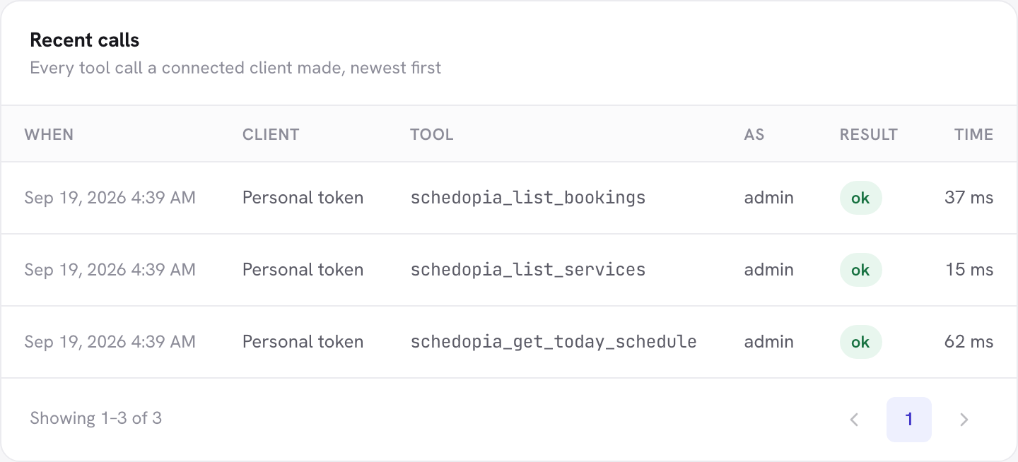 The Recent calls table listing each tool call with its client, tool name, the account it ran as, the result and how long it took